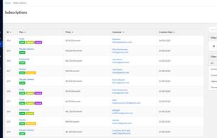 Abowire screenshot 1