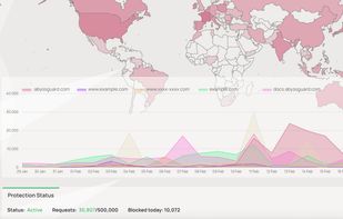 AbyssGuard screenshot 1