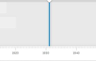 Timeline JS screenshot 1