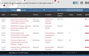 HealthMap screenshot 1