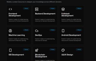 Weekly Learning Resources