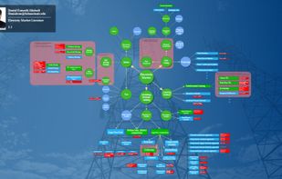 Academic Presenter screenshot 3