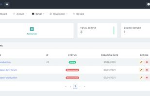 Acces.sh screenshot 1