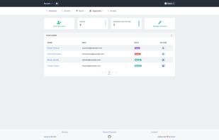 Acces.sh screenshot 1