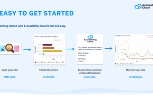Accessibility Cloud screenshot 1