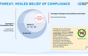 Accessibility Cloud screenshot 2