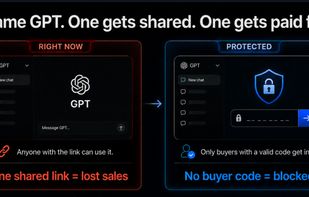 AccessLayerAI