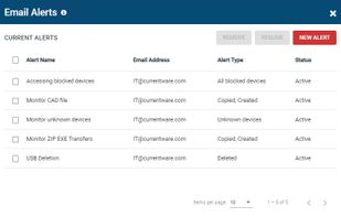 Email reports and alerts send reports to your inbox on a pre-determined schedule or when specific activities occur.