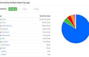 Accountable2You screenshot 1