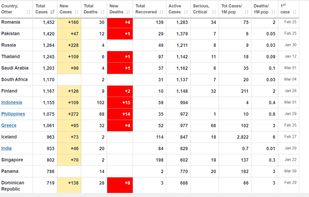 ACCOUNTING & FINANCIAL screenshot 1