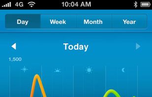 Nike+ FuelBand screenshot 1