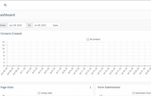 Dashboard & Reporting