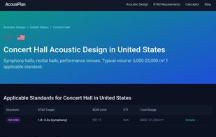 Interactive acoustic calculator tools — RT60, STI, NC curves, STC estimation, all free