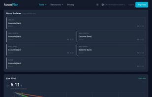 5,678-material database with octave-band absorption coefficients from 115 global brands