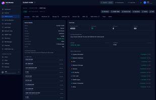 SNMP Overview