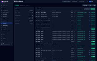 Network Discovery