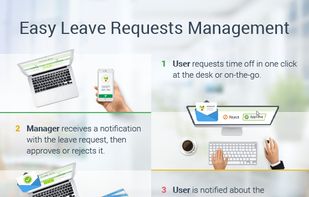 actiPLANS screenshot 1
