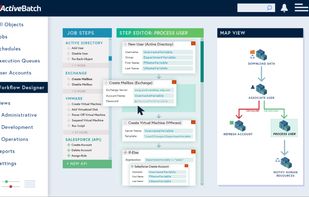 ActiveBatch Job Scheduling