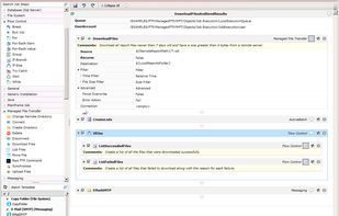 Integrated Jobs Library