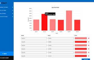 ActiveChart screenshot 1