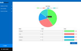 ActiveChart screenshot 1