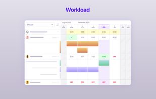 ActiveCollab Workload helps you plan capacity and manage workload for optimal utilization, burnout prevention, and planning. Get a full breakdown of your team's daily/weekly capacity, availability, tasks, tracked hours, and more.