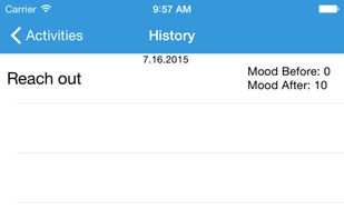Activities Mood Tracker screenshot 2