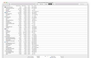 Activity Monitor screenshot 2