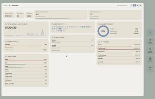 Overview dashboard showing spend and token totals, cache efficiency, plan usage for Claude and Codex, and spend broken down by project.