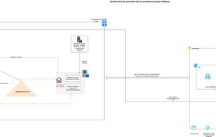 AD-Phoenix screenshot 1