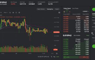 ADAMANT Market-Making Software screenshot 1
