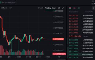 ADAMANT Market-Making Software screenshot 1