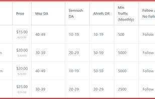 Adbassador screenshot 1