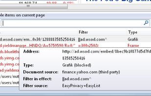 List of blockable items
