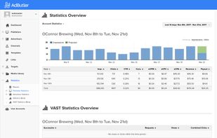 AdButler screenshot 2