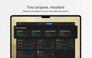 Addicted screenshot 1