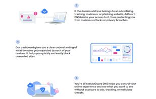 AdGuard DNS screenshot 1