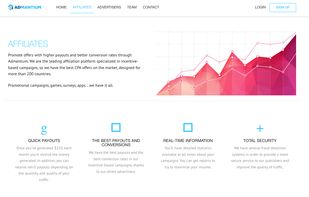 With Admantium, promote high-performing CPA offers that deliver better payouts and conversions. Our incentive-focused affiliate platform operates in over 200 countries.
