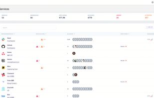 Services page- Services page give you a glance at all the SaaS apps you have integrated with details of no. of users using each SaaS app, and notifications to take action.