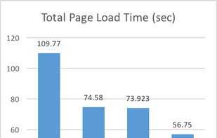 AdNauseam screenshot 1