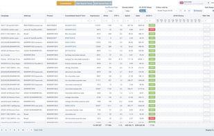 AdRazor screenshot 1