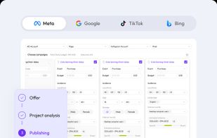 Automatic Advertising