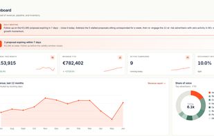 Dashboard with revenue metrics, pipeline, and AI daily briefings