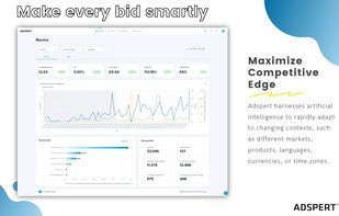 Adspert screenshot 2