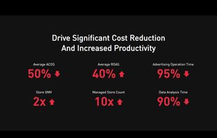 AdsPolar-What can we do for you