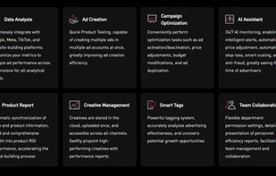 AdsPolar-Powerful features about ad automation