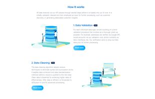 ADSuisse AG, how it works