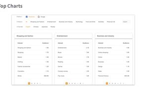 AdTargeting screenshot 1