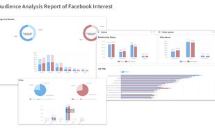 AdTargeting screenshot 3