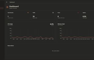 Nginx WAF screenshot 1